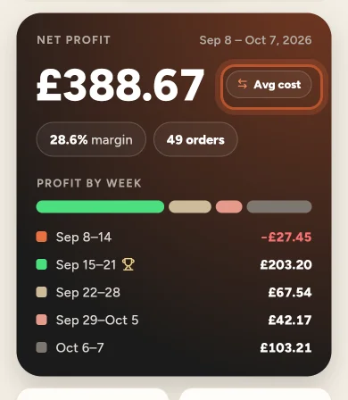 The Avg cost pill beside the net profit on Home