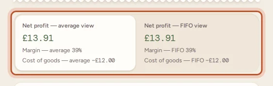 Average and FIFO side by side on an order