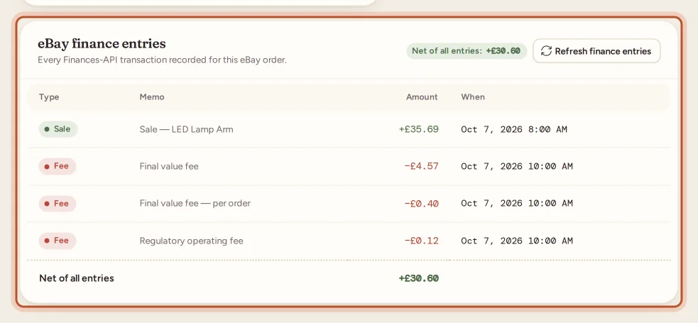 The eBay finance entries on an order, with the Refresh finance entries button