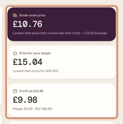 Break-even and target prices