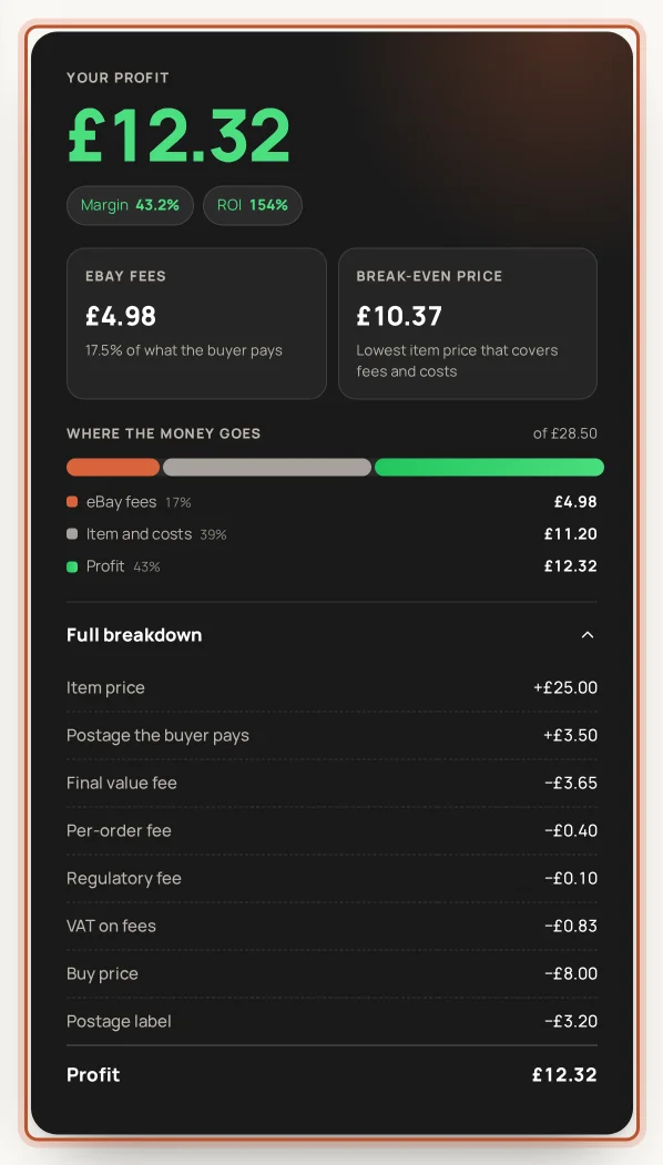 The free eBay fee calculator result