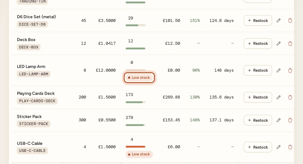 The Low stock badge in the stock table