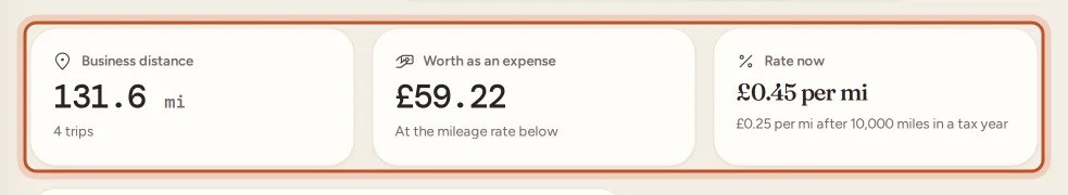 The mileage totals