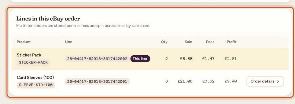 Lines in this eBay order