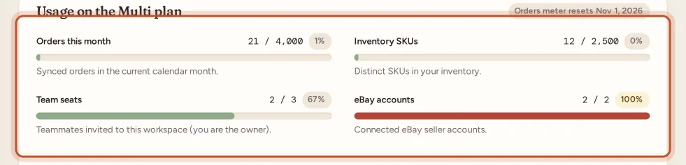The usage card on the Billing page