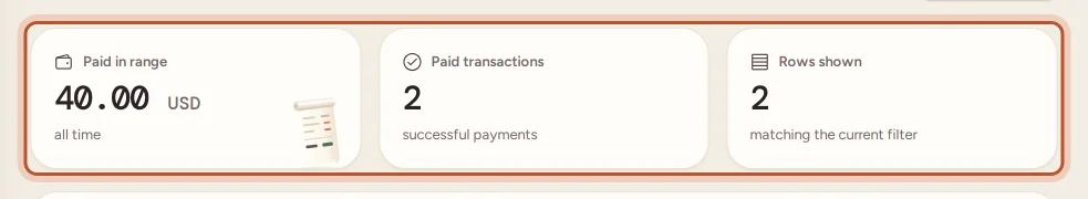 The totals above the Transactions table