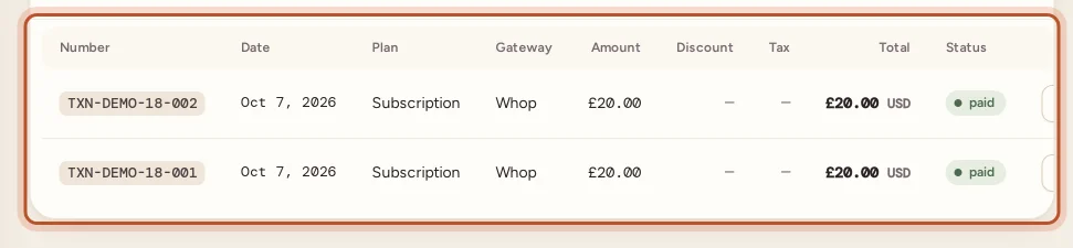 The Transactions table