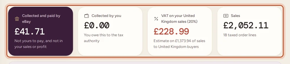 The Tax collected report totals