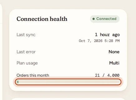 Orders this month against your plan
