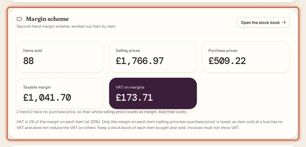 The Margin scheme card