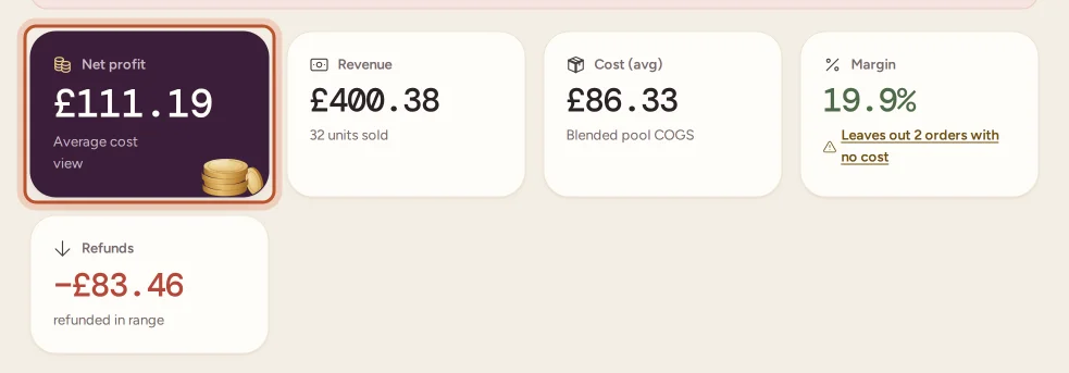 The headline figures on the overview